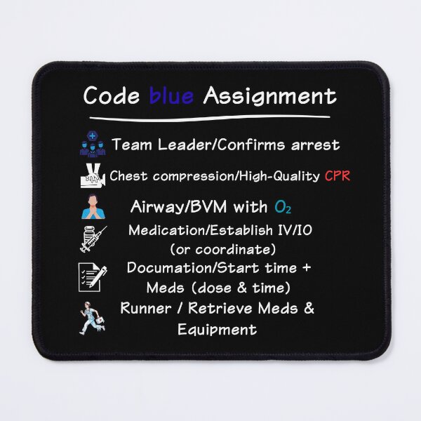 Item preview, Emergency Code Blue Nursing Assignment designed and sold by ShadyArfaa.