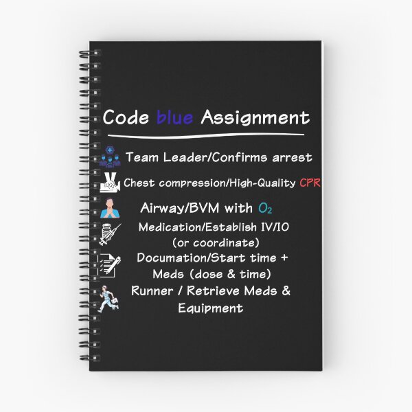 Item preview, Emergency Code Blue Nursing Assignment designed and sold by ShadyArfaa.
