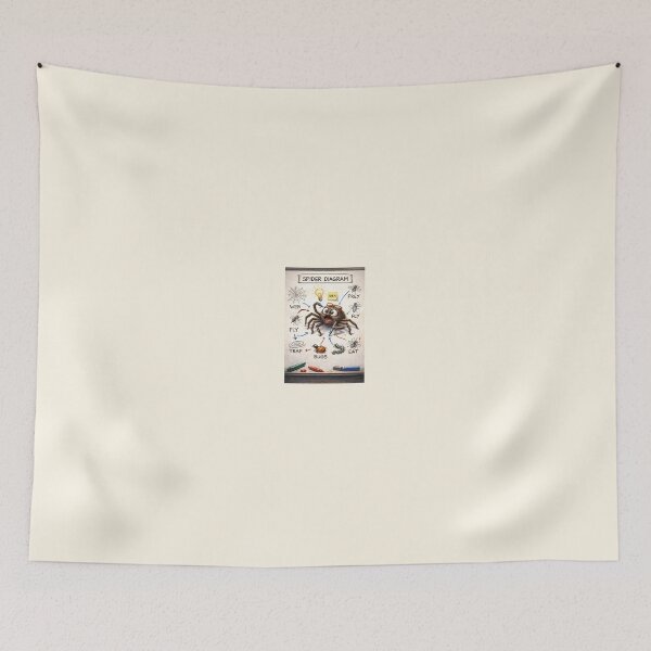 Item preview, Spider Diagram designed and sold by Hornace88studio.