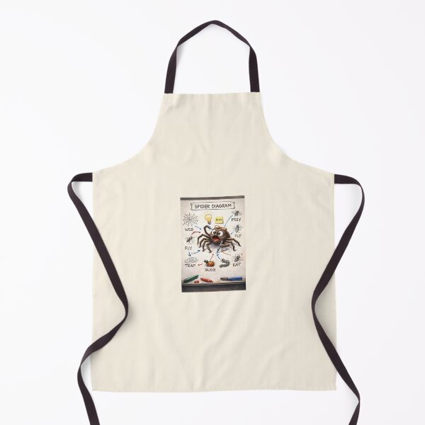 Item preview, Spider Diagram designed and sold by Hornace88studio .