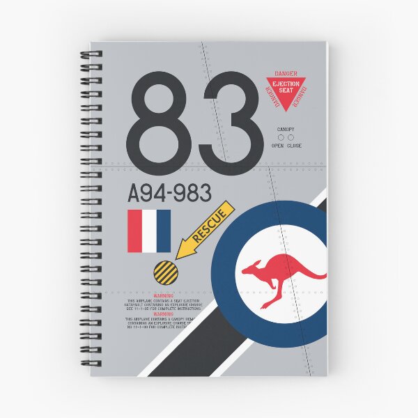 Item preview, Australia F-86 Aircraft Markings designed and sold by VoodooCircus.