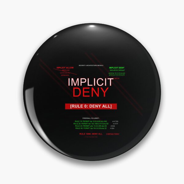 Item preview, Implicit Deny Firewall Ruleset - Security Architecture designed and sold by Rome Tech & Threads.