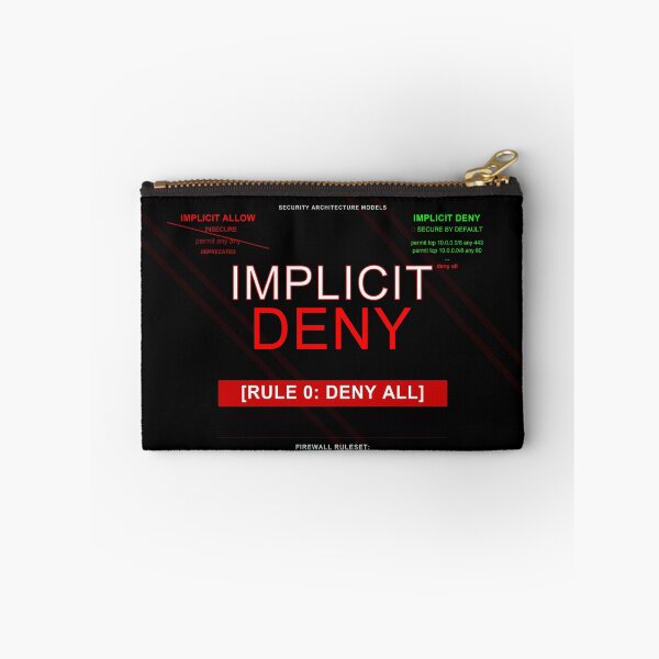 Item preview, Implicit Deny Firewall Ruleset - Security Architecture designed and sold by Rome Tech & Threads.