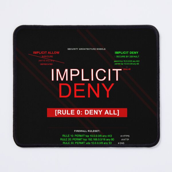 Item preview, Implicit Deny Firewall Ruleset - Security Architecture designed and sold by Rome Tech & Threads.