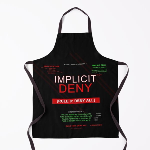 Item preview, Implicit Deny Firewall Ruleset - Security Architecture designed and sold by Rome Tech & Threads.