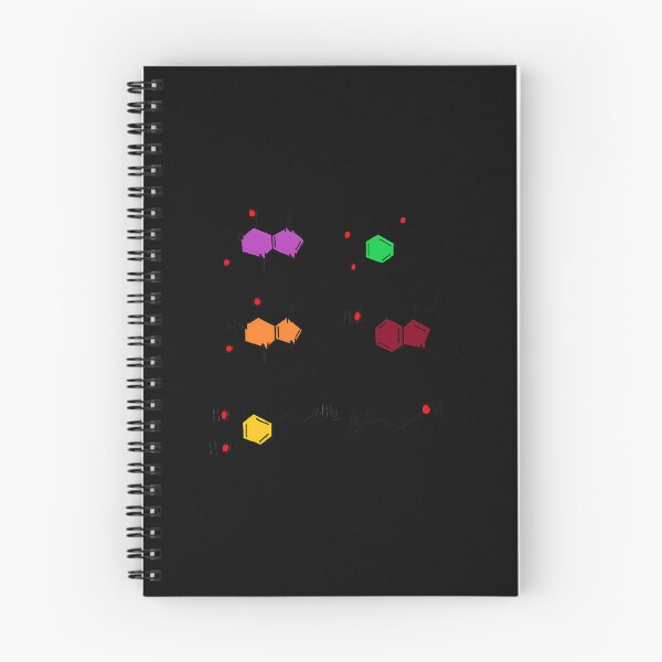 Item preview, Favorite Molecules Chemistry Humor designed and sold by tvqemmiwwa38.