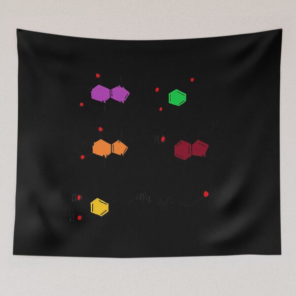 Item preview, Favorite Molecules Chemistry Humor designed and sold by tvqemmiwwa38.