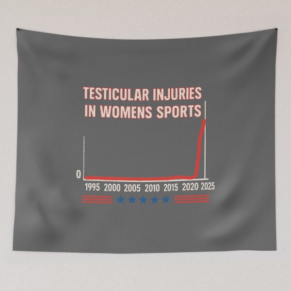 Item preview, Testicular Injuries in Womens Sports designed and sold by KristineLi.