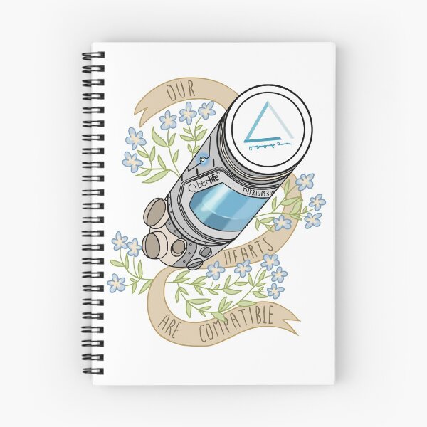 Item preview, Our Hearts Are Compatible designed and sold by LanyLevendula.