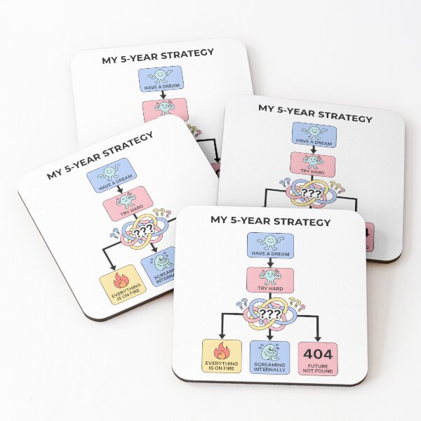Item preview, My 5-Year Strategy Funny Corporate Chaos Flowchart designed and sold by DigitalAnnaBanana.
