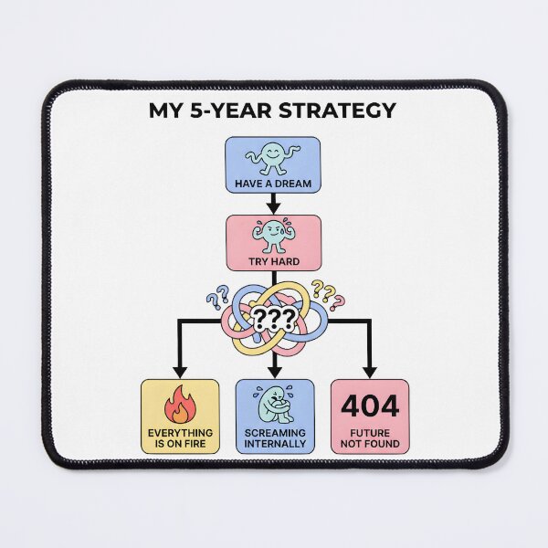 Item preview, My 5-Year Strategy Funny Corporate Chaos Flowchart designed and sold by DigitalAnnaBanana.