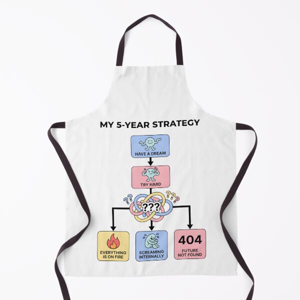 Item preview, My 5-Year Strategy Funny Corporate Chaos Flowchart designed and sold by DigitalAnnaBanana.
