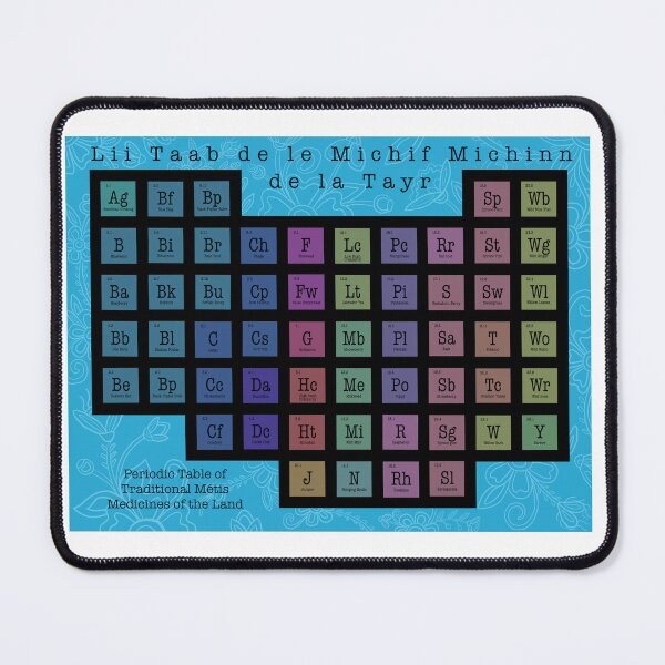 Item preview, Blue Metis Periodic Table designed and sold by Jenannbrown.