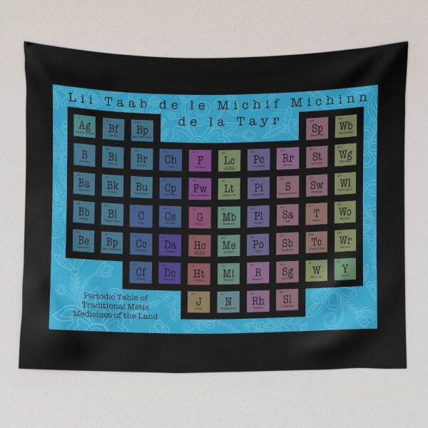 Item preview, Blue Metis Periodic Table  designed and sold by Jenannbrown.