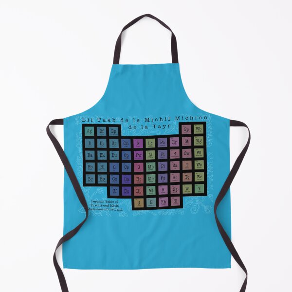 Item preview, Blue Metis Periodic Table designed and sold by Jenannbrown.