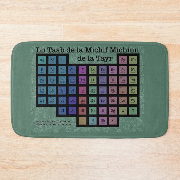 Item preview, Lii Taab de la Michif Michif de la Tayr Metis periodic table designed and sold by Jenannbrown.