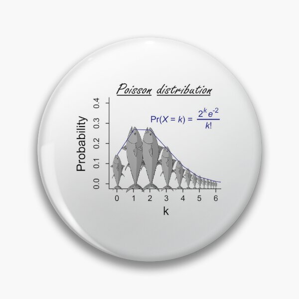 Item preview, Poisson Distribution Probability Pun designed and sold by tdvlrmsc75.