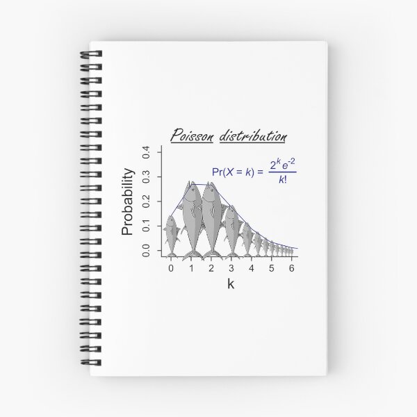 Item preview, Poisson Distribution Probability Pun designed and sold by tdvlrmsc75.
