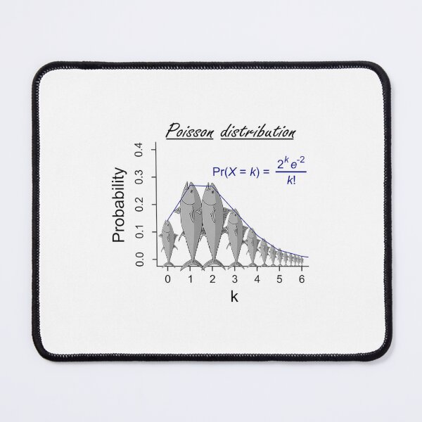 Item preview, Poisson Distribution Probability Pun designed and sold by tdvlrmsc75.