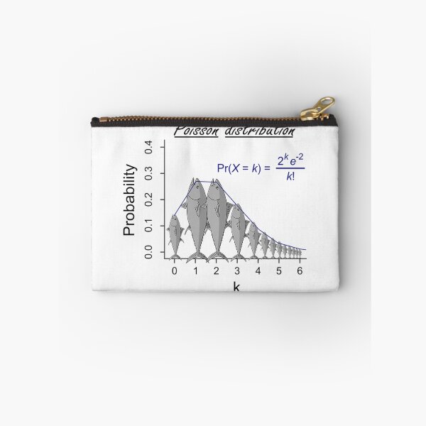 Item preview, Poisson Distribution Probability Pun designed and sold by tdvlrmsc75.