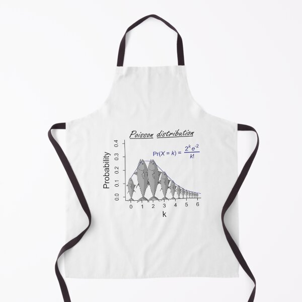 Item preview, Poisson Distribution Probability Pun designed and sold by tdvlrmsc75.