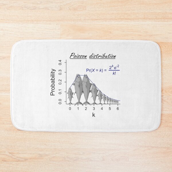 Item preview, Poisson Distribution Probability Pun designed and sold by tdvlrmsc75.