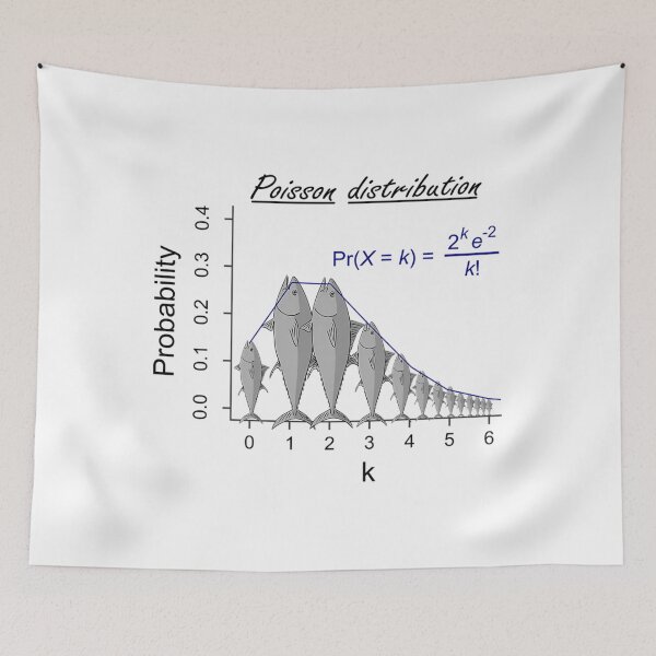 Item preview, Poisson Distribution Probability Pun designed and sold by tdvlrmsc75.
