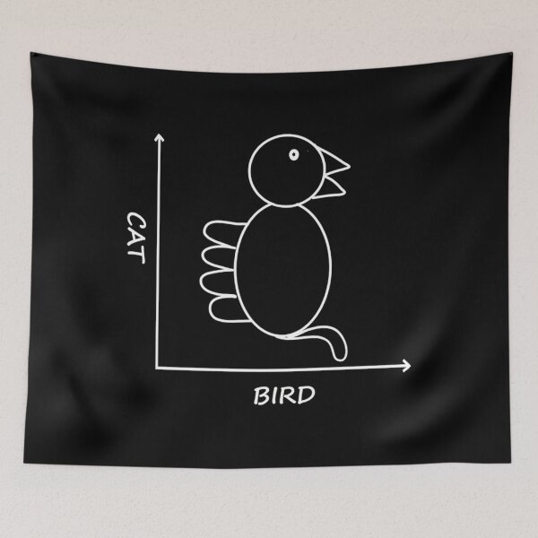 Item preview, Cat Graph Data Nerd designed and sold by tctyyoztse23.