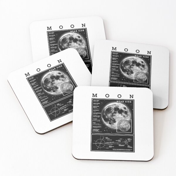 Item preview, Moon Space Science Lunar Orbit Scientist Astronomy Diagram designed and sold by GrandeDuc.