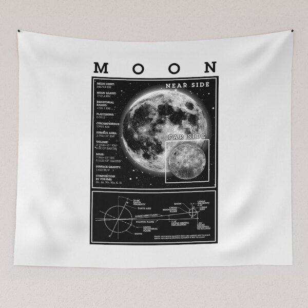 Item preview, Moon Space Science Lunar Orbit Scientist Astronomy Diagram designed and sold by GrandeDuc.