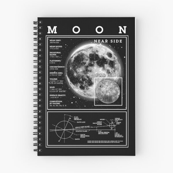 Item preview, Moon Space Science Lunar Orbit Scientist Astronomy Diagram designed and sold by GrandeDuc.