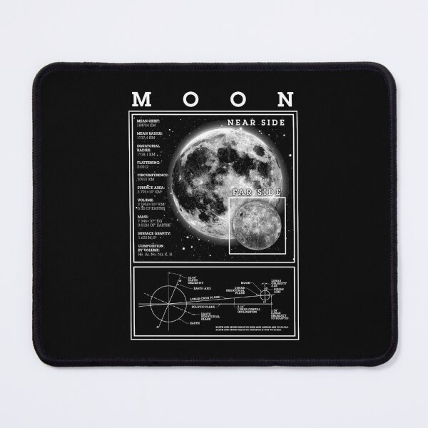 Item preview, Moon Space Science Lunar Orbit Scientist Astronomy Diagram designed and sold by GrandeDuc.