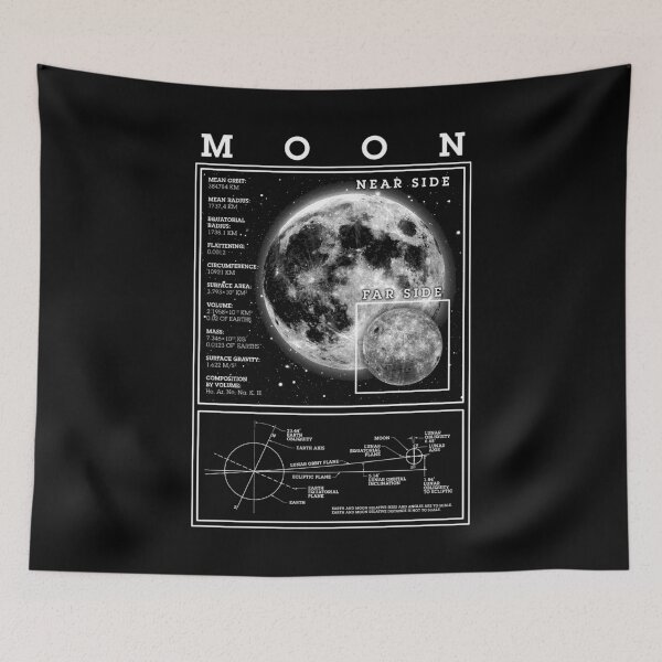 Item preview, Moon Space Science Lunar Orbit Scientist Astronomy Diagram designed and sold by GrandeDuc.
