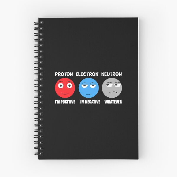 Item preview,  Proton Electron Neutron  designed and sold by Jay-rtff.