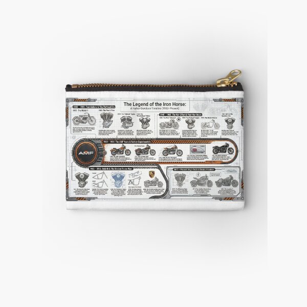 Item preview, The Legend of the Iron Horse: A Harley-Davidson Engineering Timeline designed and sold by CharlieDesings.
