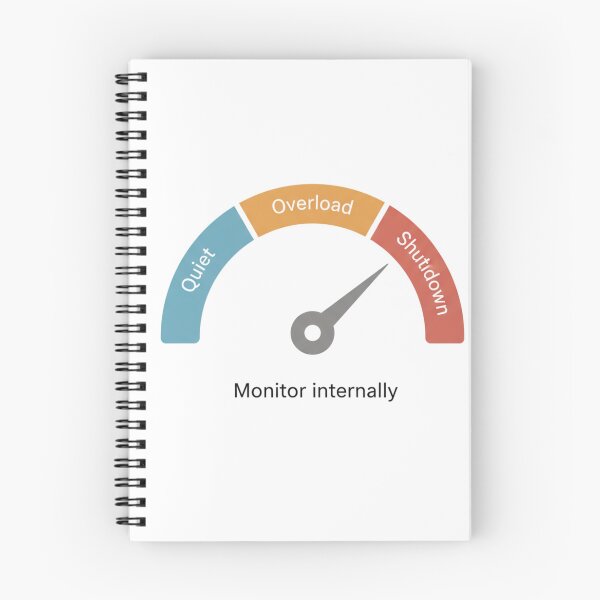 Item preview, Emotional Overload Gauge – Monitor Internally designed and sold by Vellaro.