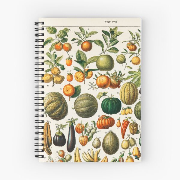Item preview, Retro Kitchen fruit and vegetables designed and sold by Inspirationmotivation.