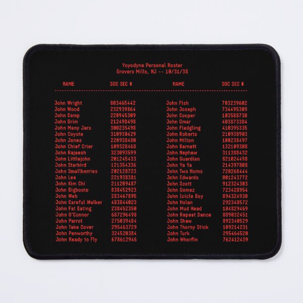 Item preview, Buckaroo Banzai - Yoyodyne Personel Roster designed and sold by The Common Tee.