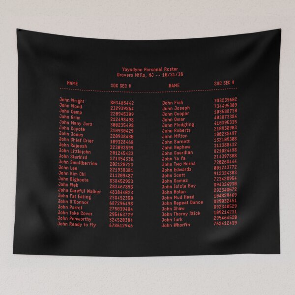 Item preview, Buckaroo Banzai - Yoyodyne Personel Roster designed and sold by The Common Tee.