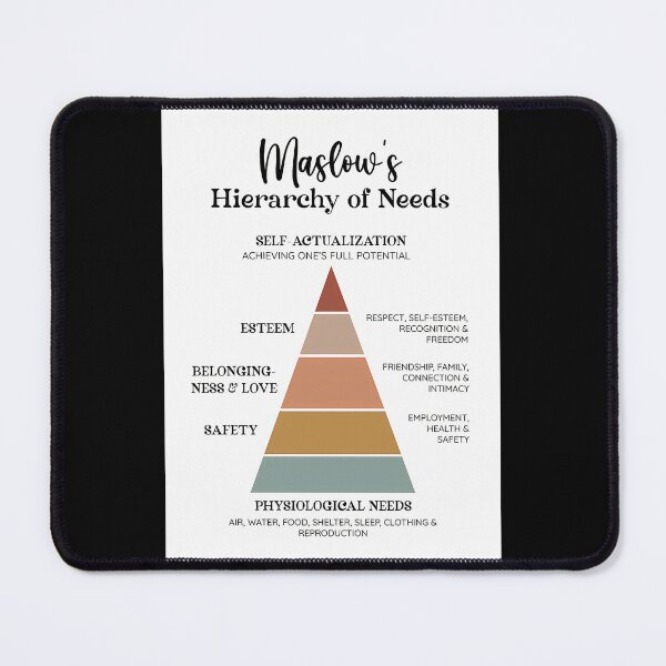 Item preview, Hierarchy Of Needs Diagram designed and sold by mtbcfqyhn23.