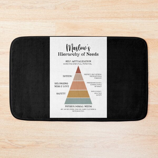 Item preview, Hierarchy Of Needs Diagram designed and sold by mtbcfqyhn23.