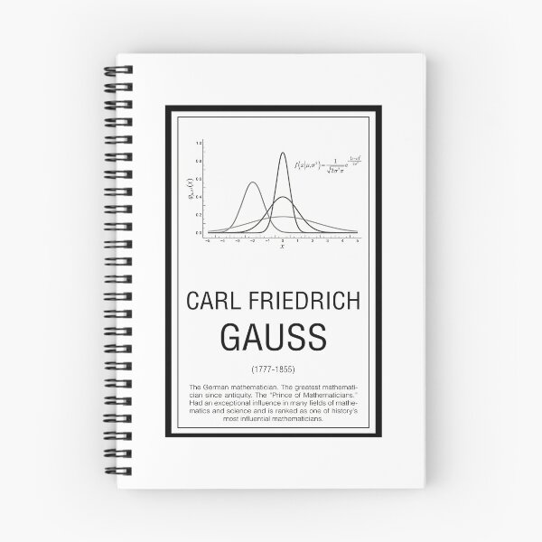 Item preview, Gauss designed and sold by wfrucmcks24.