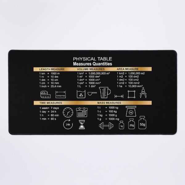 Item preview, Measure included icons line designed and sold by alijun.