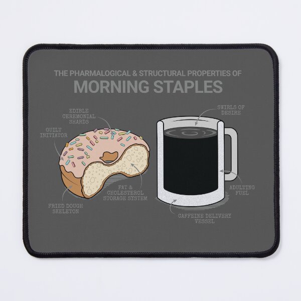 Item preview, Morning Staples Anatomy Chart designed and sold by bob-barkwear.