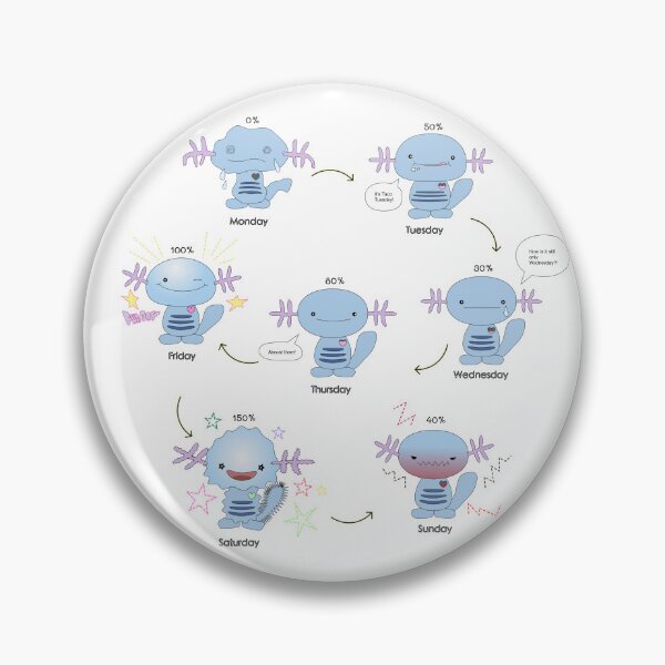 Item preview, Wooper Moods of the Week designed and sold by Greatbluewhale3.
