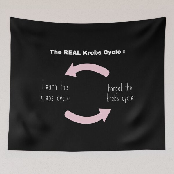 Item preview, The Real Krebs Cycle designed and sold by pqhzkiogtm78.