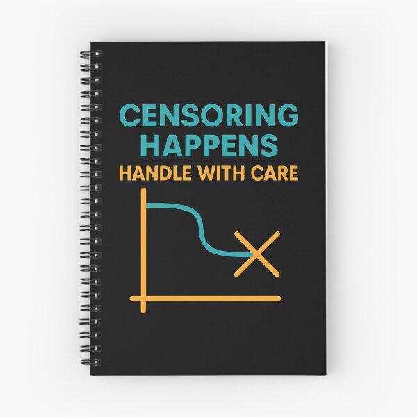 Item preview, Censoring Happens Handle With Care designed and sold by Virelo.