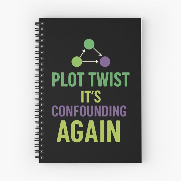 Item preview, Plot Twist It’s Confounding Again Funny Science Design designed and sold by Virelo.