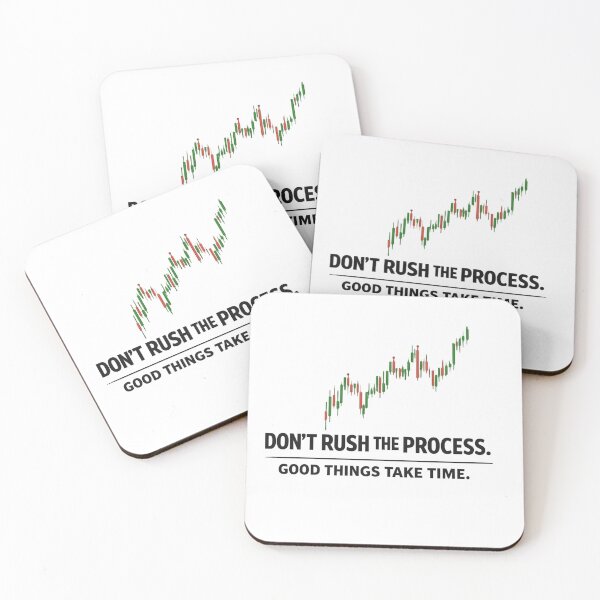 Item preview, Day trading strategy PL designed and sold by ProShop363.