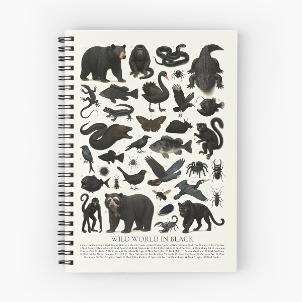 Item preview, Wild World in Black Retro Animal Identification Chart designed and sold by kakarikihill.